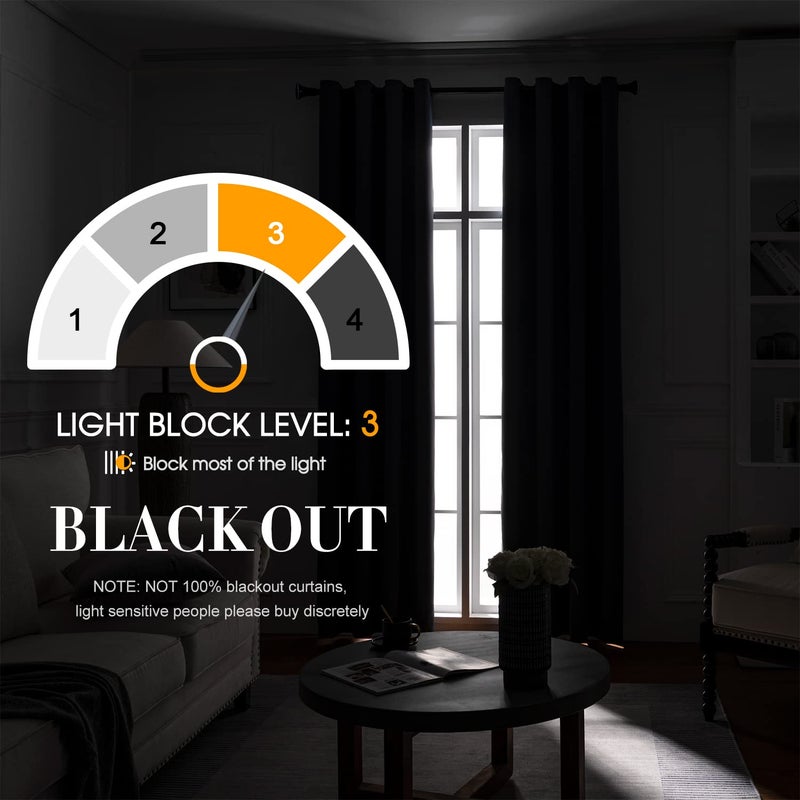 Rutterllow Room Darkening Blackout Curtains for Bedroom 2 Panel,Grommet Top(42x63 Inch, Black) - Image 3